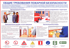 Пожарная безопасность сооружений и зданий